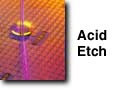Acid Etch