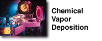 Chemical Vapor Deposition