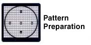 Pattern Preparation